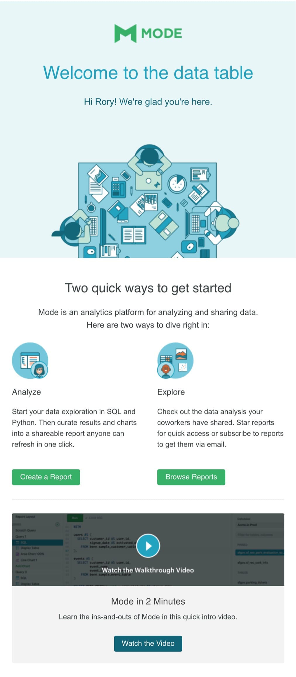 welcome email example mode